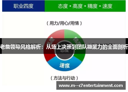 老詹领导风格解析：从场上决策到团队凝聚力的全面剖析