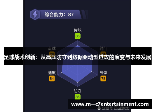 足球战术创新：从高压防守到数据驱动型进攻的演变与未来发展