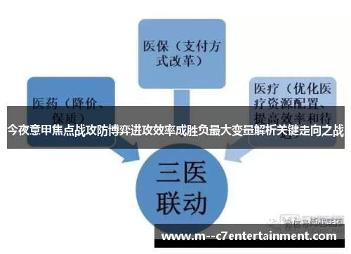 今夜意甲焦点战攻防博弈进攻效率成胜负最大变量解析关键走向之战