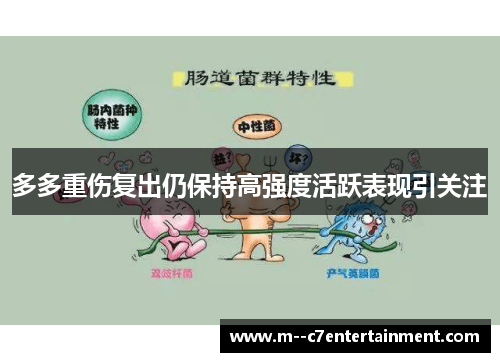 多多重伤复出仍保持高强度活跃表现引关注 多多重伤复出仍保持高强度活跃表现引关注