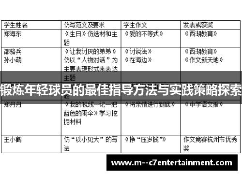 锻炼年轻球员的最佳指导方法与实践策略探索