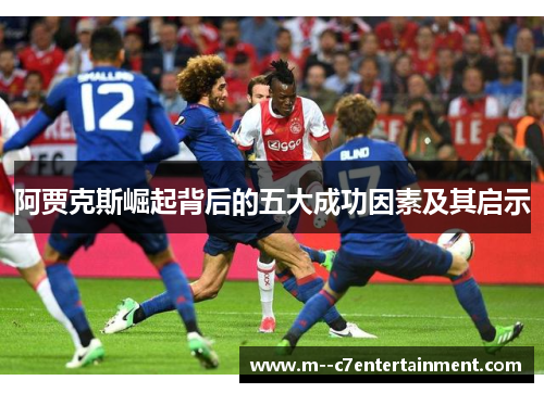 阿贾克斯崛起背后的五大成功因素及其启示